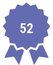 Number of Awards: 52